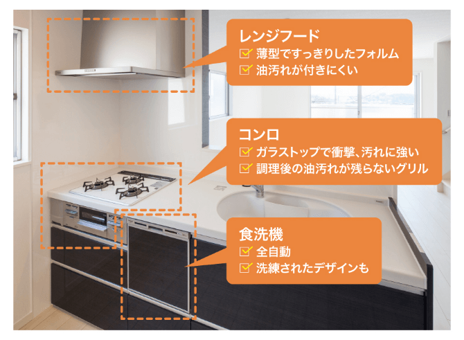 first-kitchen-replace_17_sp