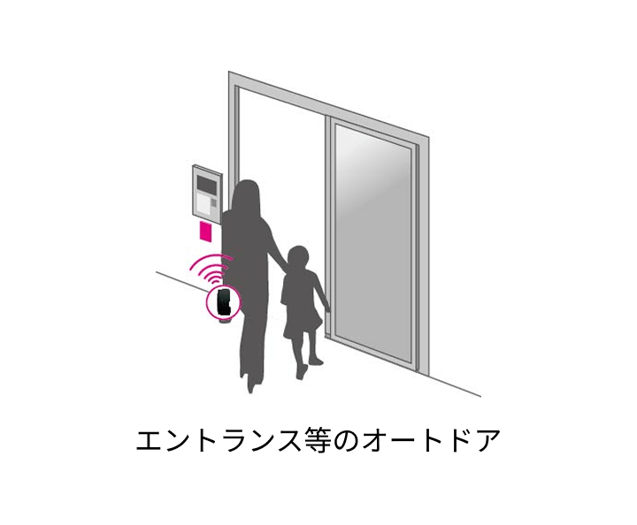 エントランス等のオートドアをCLAVIS TEBRAキーで開けるイラスト