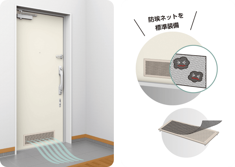 防埃ネットを標準装備した通気パネルが付いた玄関ドア