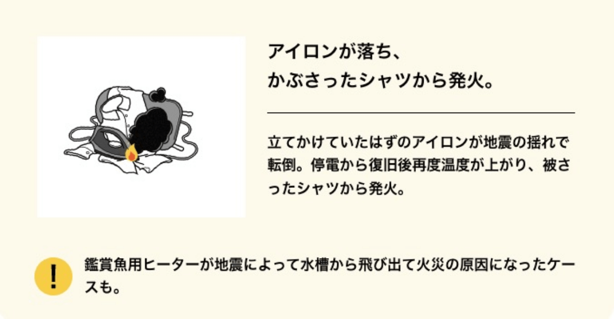 アイロンが落ち、かぶさったシャツから発火