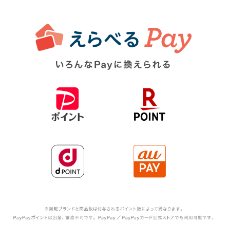 えらべるPayについての説明