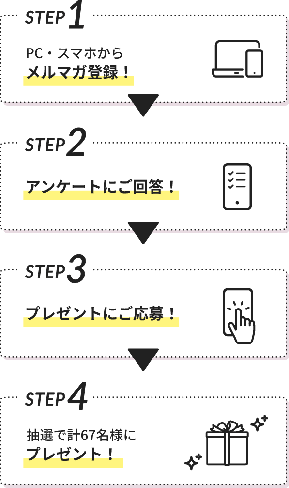 STEP1 PC・スマホからメルマガ登録！、STEP2 アンケートにご回答！、STEP3 プレゼントにご応募！、STEP4 抽選で計67名様にプレゼント！