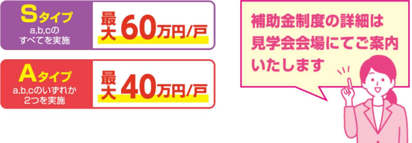 Sタイプ：最大60万円/戸、Aタイプ：最大40万円/戸 補助金制度の詳細は見学会会場にてご案内いたします