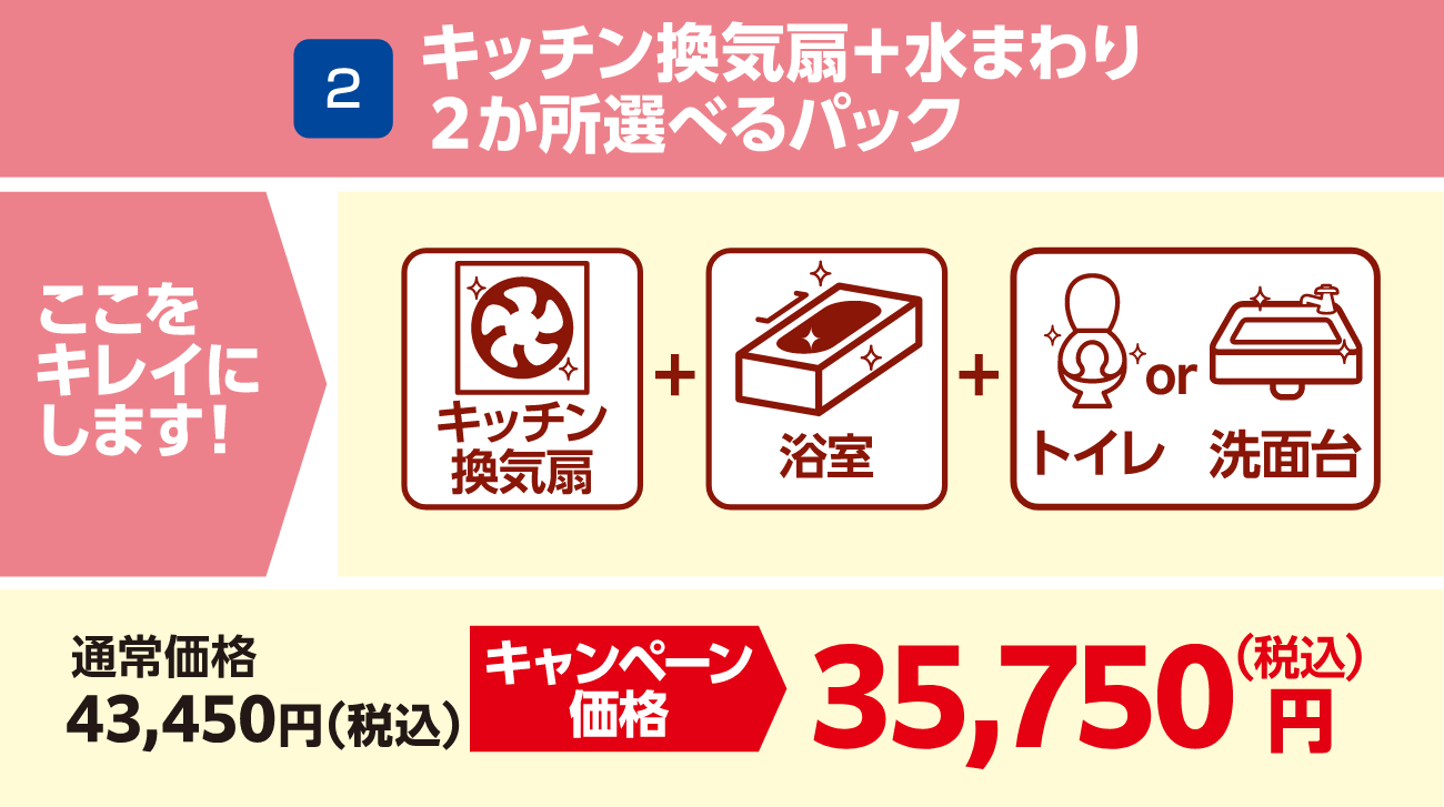 2 キッチン換気扇+水まわり2か所選べるパック 通常価格:43,450円(税込)、キャンペーン価格:35,750円(税込)