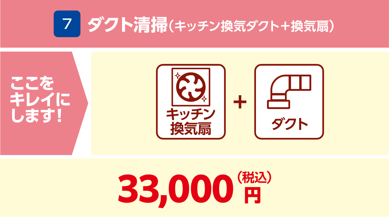 7 ダクト清掃(キッチン換気ダクト+換気扇) 33,000円(税込)