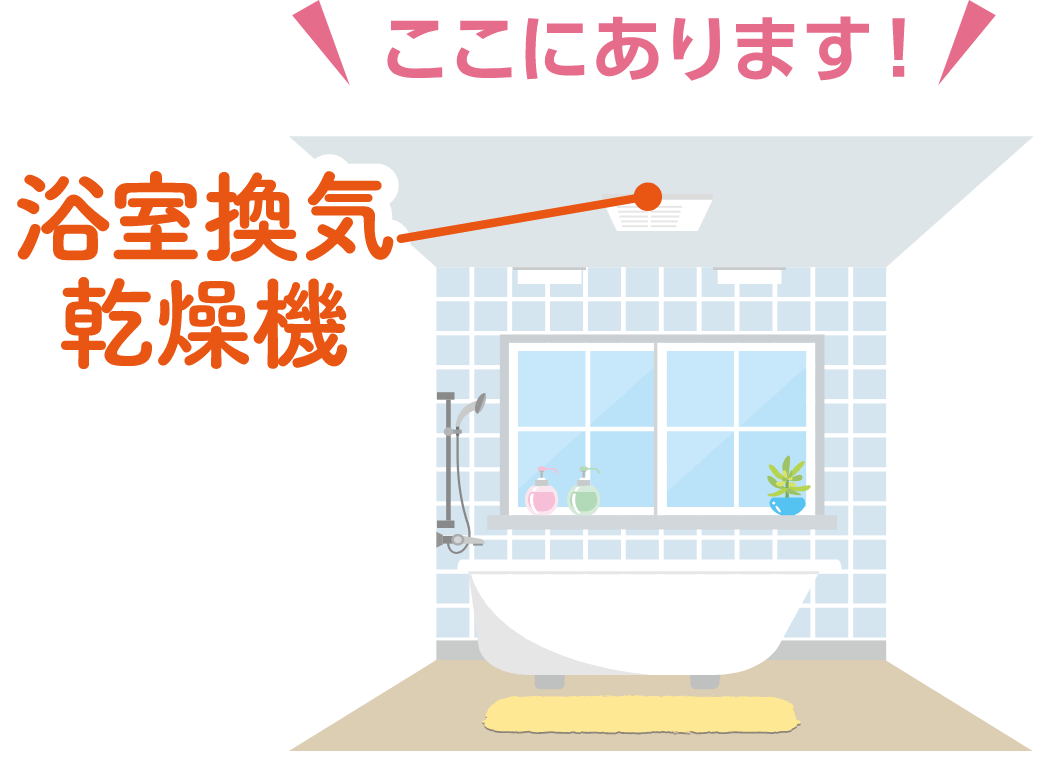 浴室換気乾燥機の場所を示すイラスト
