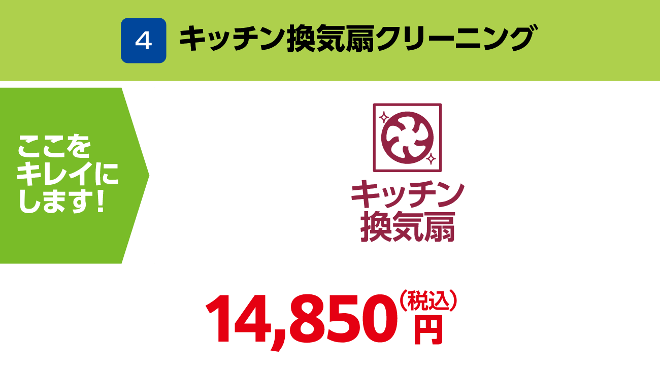 4 キッチン換気扇クリーニング 14,850円(税込)
