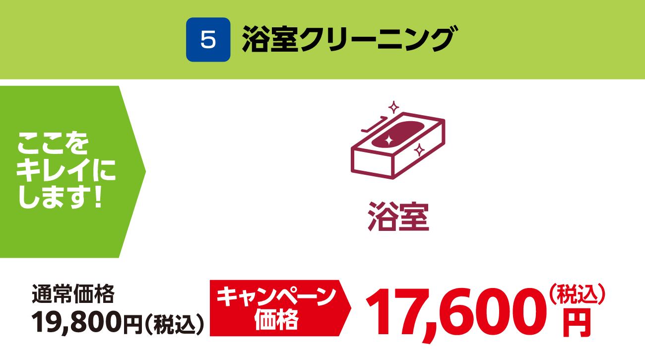 5 浴室クリーニング 通常価格:19,800(税込)、キャンペーン価格:17,600円(税込)