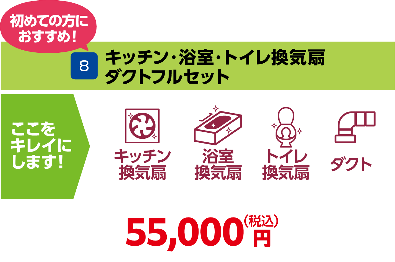8 初めての方におすすめ! キッチン・浴室・トイレ換気扇・ダクトフルセット 55,000円(税込)
