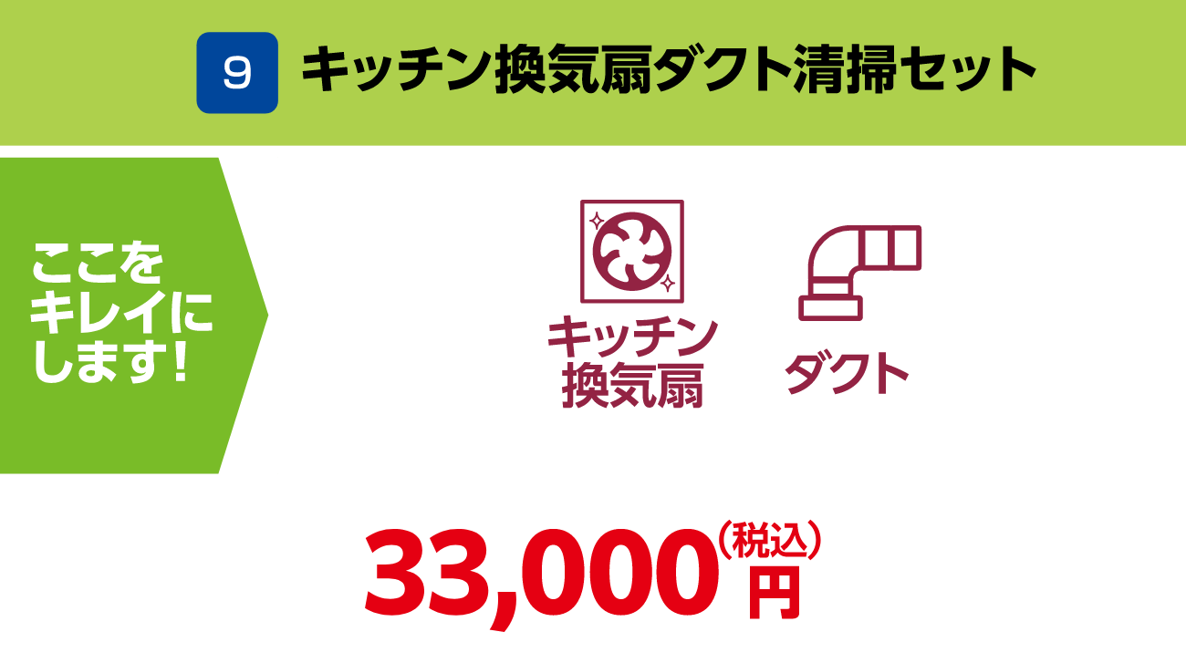 9 キッチン換気扇ダクト清掃セット 33,000円(税込)