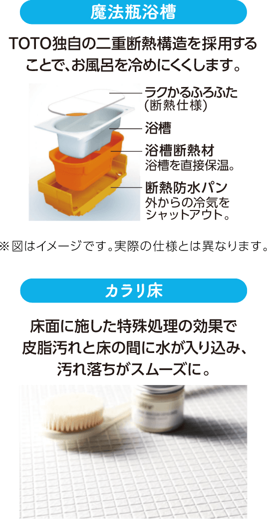 魔法瓶浴槽：TOTO独自の二重断熱構造を採用することで、お風呂を冷めにくくします。カラリ床：床面に施した特殊処理の効果で皮脂汚れと床の間に水が入り込み、汚れ落ちがスムーズに。