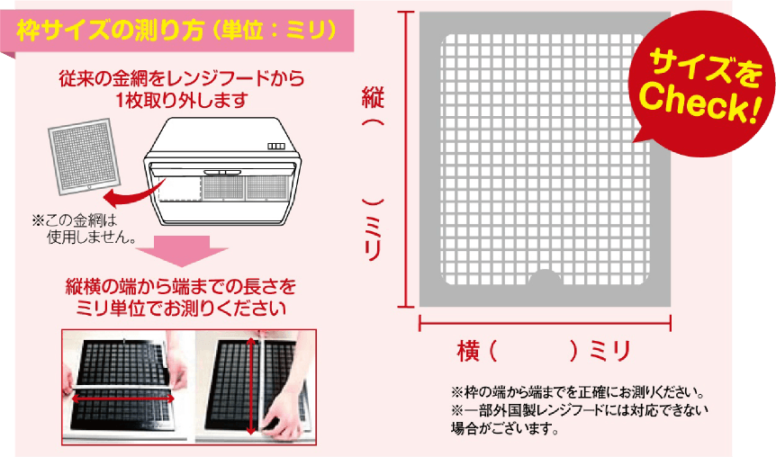 枠サイズの測り方の図説