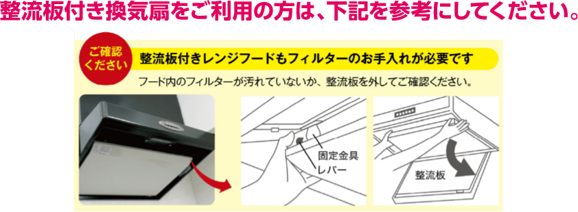 整流板付き換気扇をご利用の方に向けたお手入れ方法の図説