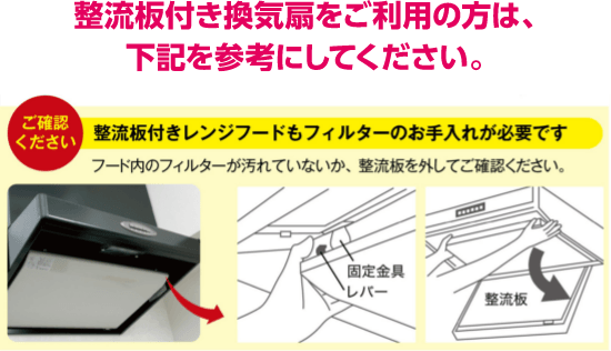 整流板付き換気扇をご利用の方に向けたお手入れ方法の図説