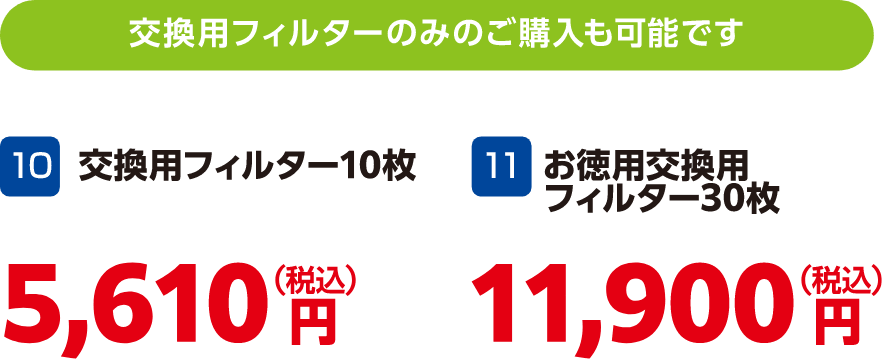 交換用フィルターのみのご購入も可能です、10 交換用フィルター10枚 5,610円（税込）、11 お徳用交換用フィルター30枚 11,900円（税込）