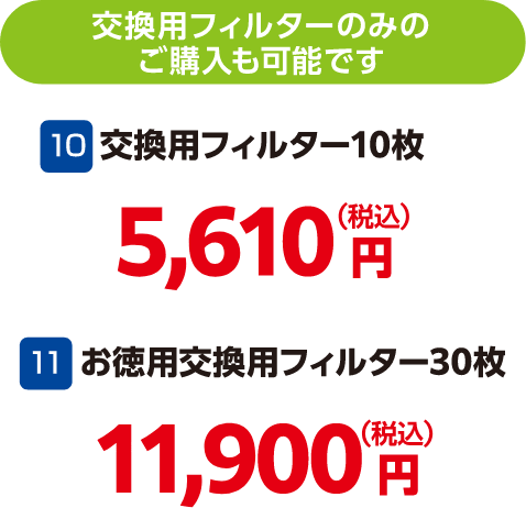 交換用フィルターのみのご購入も可能です、10 交換用フィルター10枚 5,610円（税込）、11 お徳用交換用フィルター30枚 11,900円（税込）