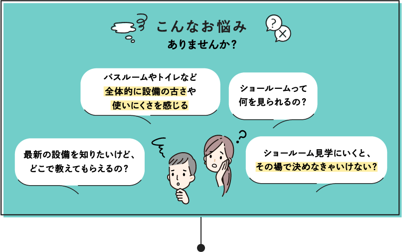 こんなお悩みありませんか？ バスルームやトイレなど全体的に設備の古さや使いにくさを感じる ショールームって何を見られるの？ 最新の設備を知りたいけど、どこで教えてもらえるの？ ショールーム見学にいくと、その場で決めなきゃいけない？