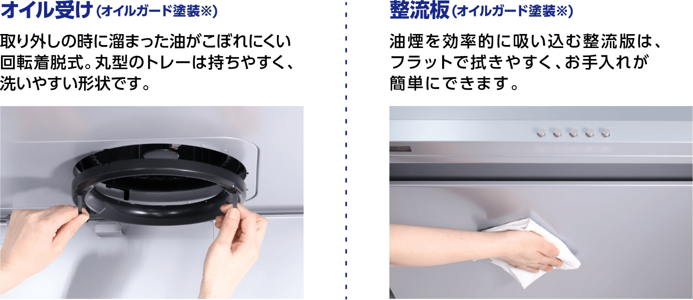 オイル受け:取り外しの時に溜まった油がこぼれにくい回転着脱式。整流板:油煙を効率的に吸い込む整流板はお手入れが簡単。
