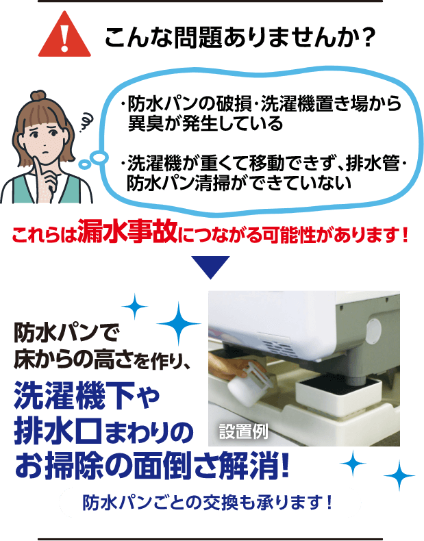 こんな問題ありませんか? 防水パンの破損・洗濯機置き場から異臭が発生している、洗濯機置き場が重くて移動できず排水管・防水パン清掃ができない