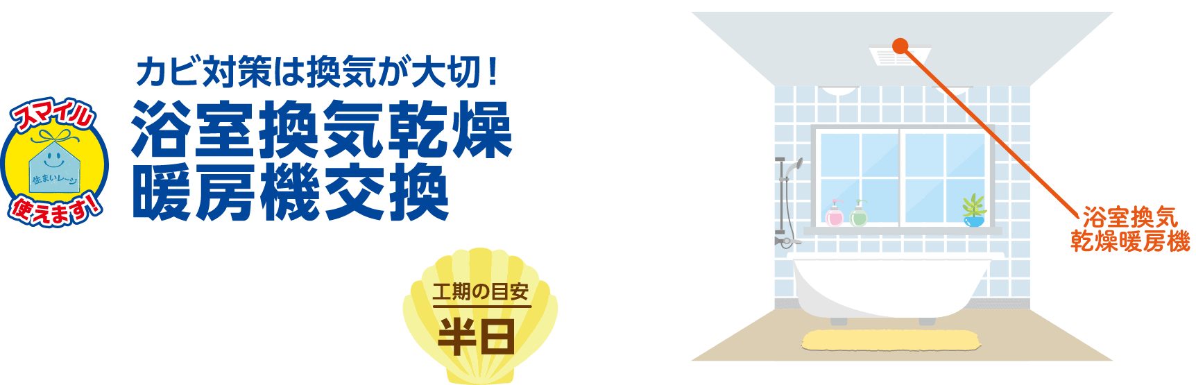 カビ対策は換気が大切!浴室換気乾燥暖房機交換