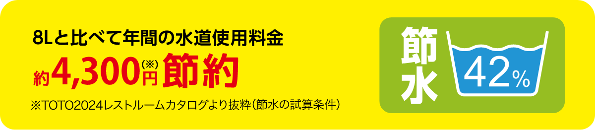 8Lと比べて年間の水道利用料金 約4,300円節約 節水42%