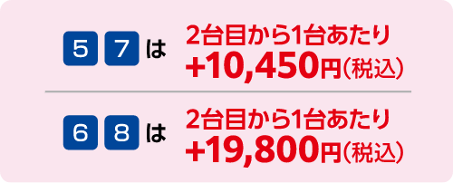5＋7は2台目から1台あたり＋10,450円（税込）、6＋8は2台目から1台あたり＋19,800円（税込）