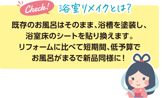浴室リメイクとは？既存のお風呂はそのまま、浴槽を塗装し、浴室床のシートを貼り換えます。リフォームに比べて短期間、低予算でお風呂がまるで新品同様に！