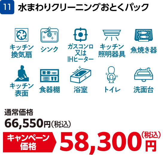 11 水まわりクリーニングおとくパック 通常価格：66,550円（税込）・キャンペーン価格：58,300円（税込）
