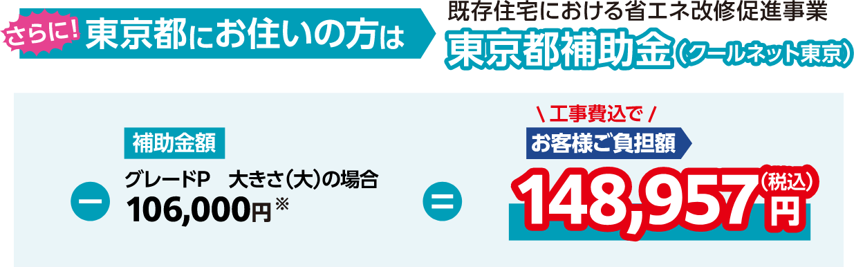 さらに！東京にお住まいの方は東京都補助金 補助金使用例：148,957円（税込・工事費込）