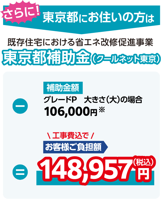 さらに！東京にお住まいの方は東京都補助金 補助金使用例：148,957円（税込・工事費込）