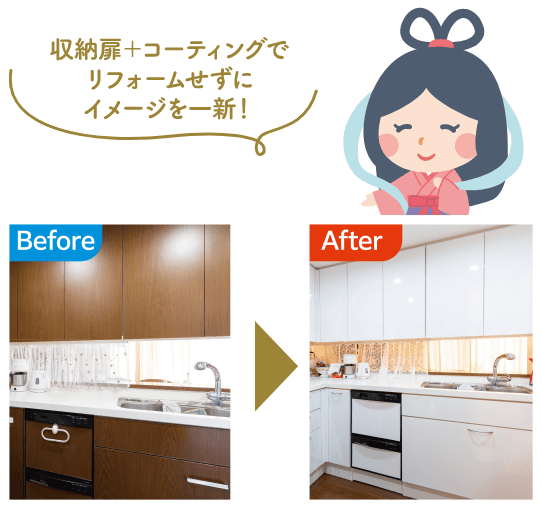 キッチンのビフォーアフター参考画像