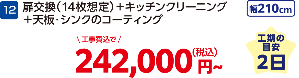 12 扉交換（14枚想定）＋キッチンクリーニング＋天板・シンクのコーティング 242,000円（税込・工事費込） 工期の目安：2日