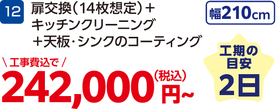12 扉交換（14枚想定）＋キッチンクリーニング＋天板・シンクのコーティング 242,000円（税込・工事費込） 工期の目安：2日