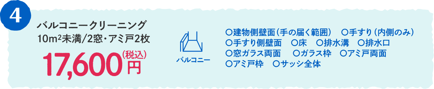 4 バルコニークリーニング 10㎡未満・2窓・アミ戸2枚 17,600円(税込)