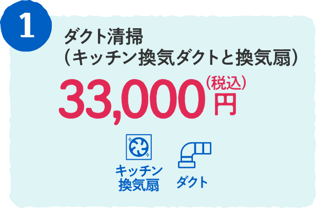 1 ダクト清掃(キッチン換気ダクトと換気扇) 33,000円(税込)