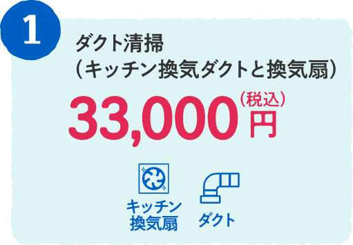 1 ダクト清掃(キッチン換気ダクトと換気扇) 33,000円(税込)