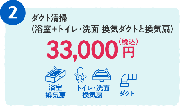 2 ダクト清掃(浴室+トイレ・洗面換気ダクトと換気扇) 33,000円(税込)