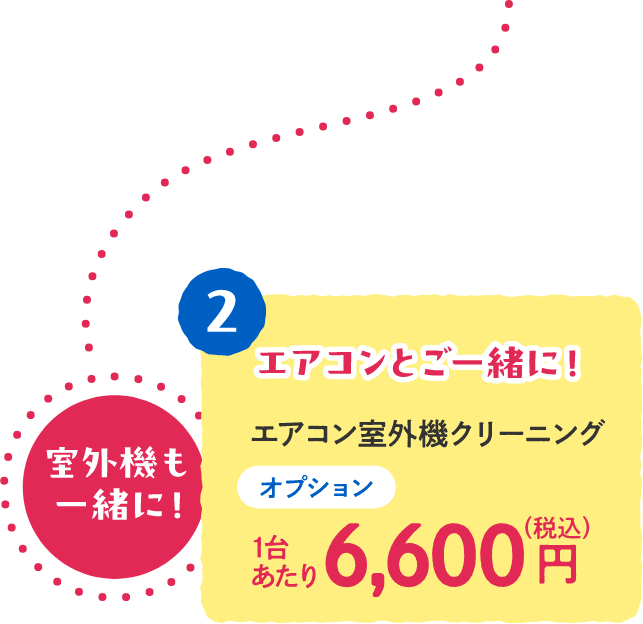 エアコンとご一緒に室外機も！ エアコン室外機クリーニング：1台あたり 6,600円（税込）