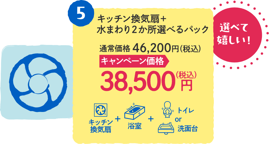 5 キッチン換気扇＋水まわり2か所選べるパック 通常価格：46,200円（税込)、キャンペーン価格：38,500円（税込) 