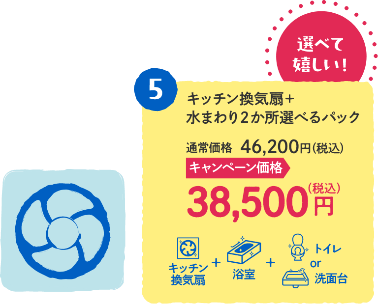 5 キッチン換気扇＋水まわり2か所選べるパック 通常価格：46,200円（税込)、キャンペーン価格：38,500円（税込) 