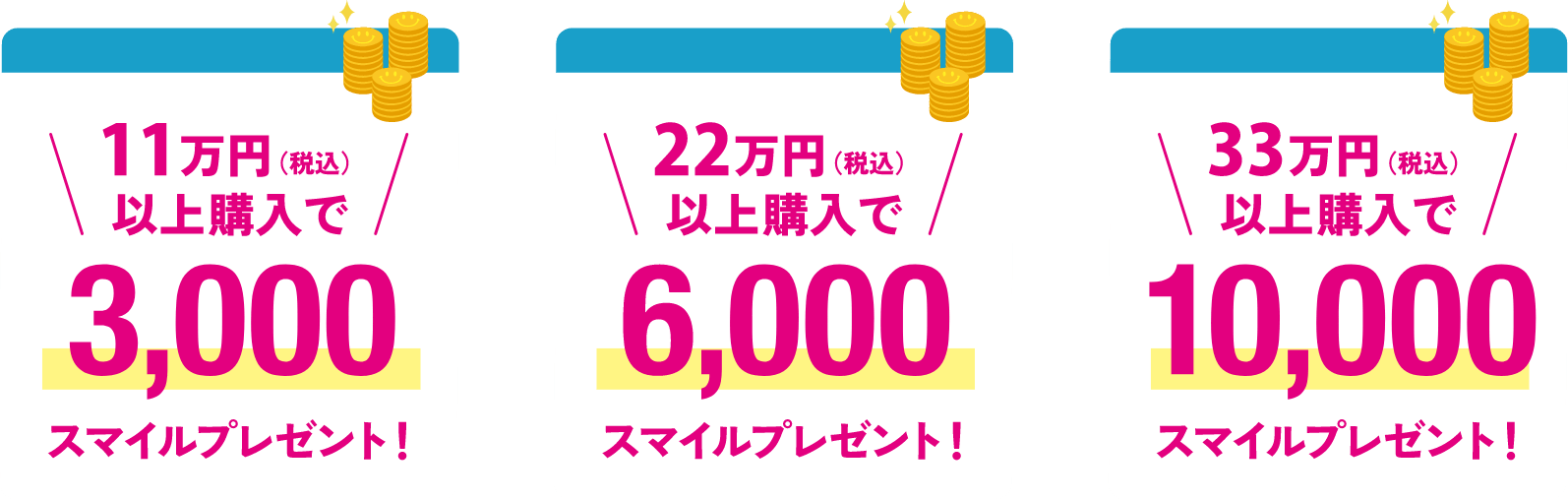 11万円（税込）以上購入で3,000スマイルプレゼント！22万円（税込）以上購入で6,000スマイルプレゼント！33万円（税込）以上購入で10,000スマイルプレゼント！