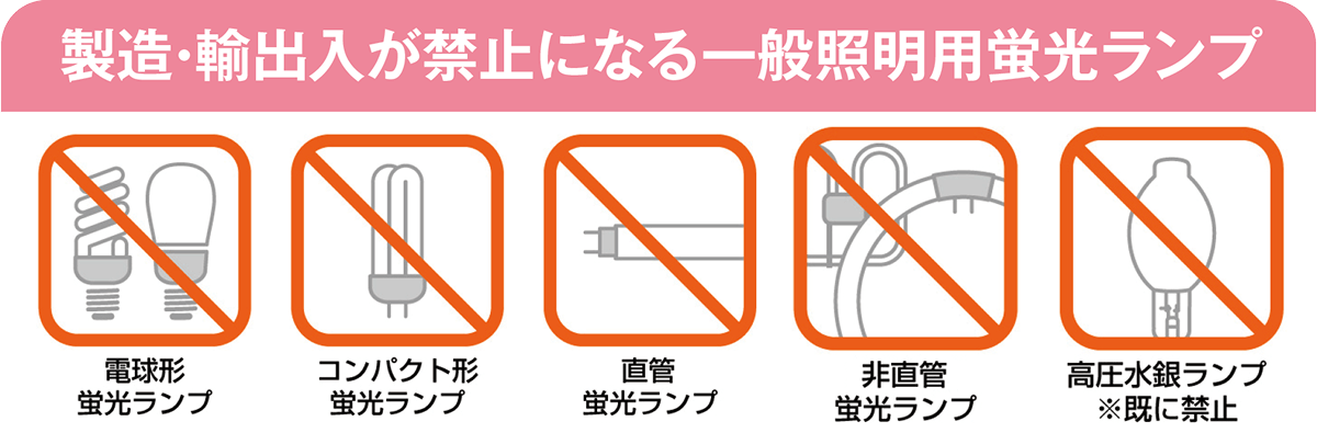 製造・輸出入が禁止になる一般照明用蛍光ランプの一覧、電球型蛍光ランプ・コンパクト形蛍光ランプ・直管蛍光ランプ・非直管蛍光ランプ・高圧水銀ランプ（既に禁止）