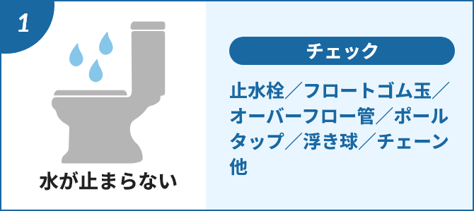 toilet-trouble_img04_sp
