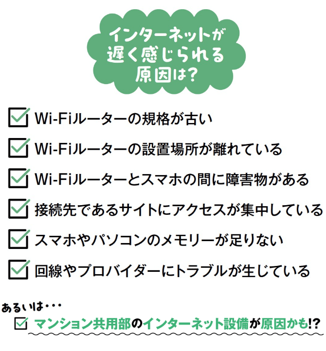 インターネットが遅く感じられる原因のリスト