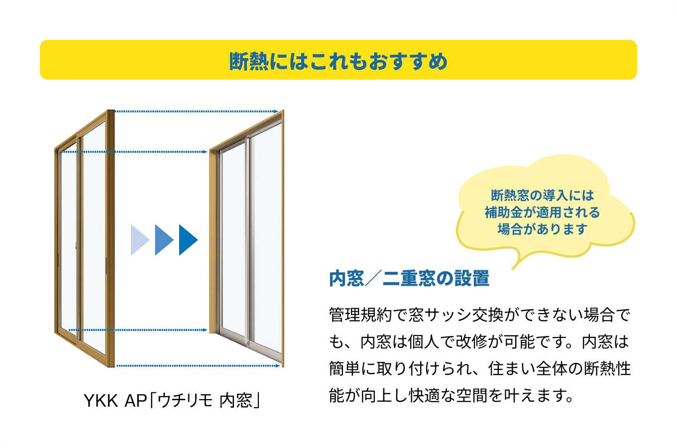 断熱にはこれもおすすめ 内窓・二重窓の設置 管理規約で窓サッシ交換ができない場合でも、内窓は個人で改修が可能です。内窓は簡単に取り付けられ、住まい全体の断熱性能が向上し快適な空間を叶えます。