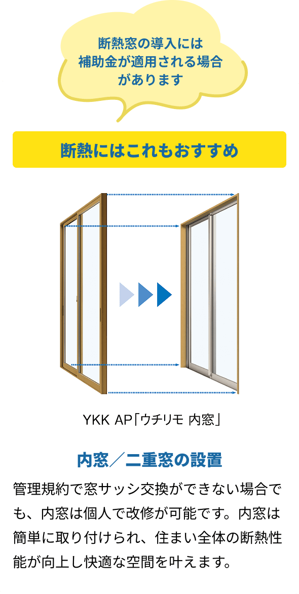 断熱にはこれもおすすめ 内窓・二重窓の設置 管理規約で窓サッシ交換ができない場合でも、内窓は個人で改修が可能です。内窓は簡単に取り付けられ、住まい全体の断熱性能が向上し快適な空間を叶えます。