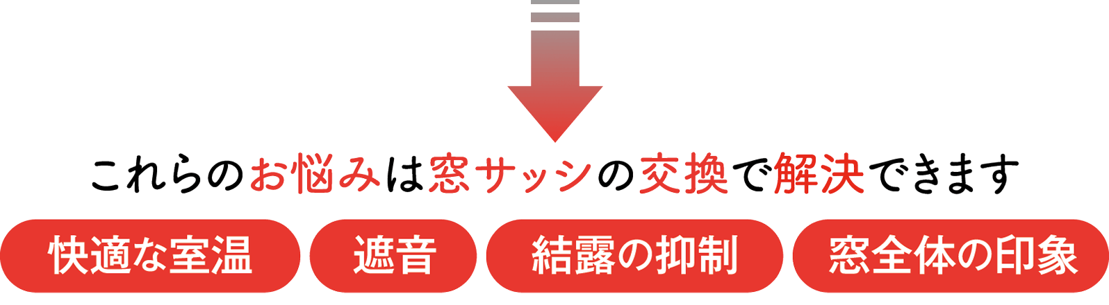 こちらのお悩みは窓サッシの交換で解決できます 快適な室温・遮音・結露の抑制・窓全体の印象