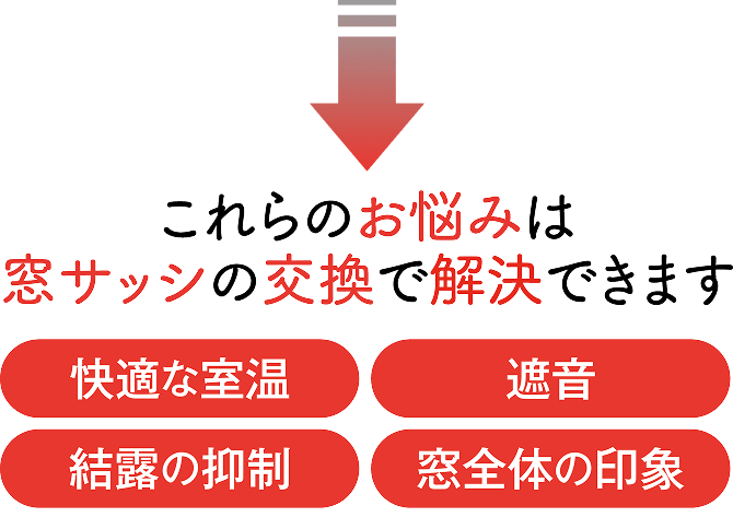 こちらのお悩みは窓サッシの交換で解決できます 快適な室温・遮音・結露の抑制・窓全体の印象