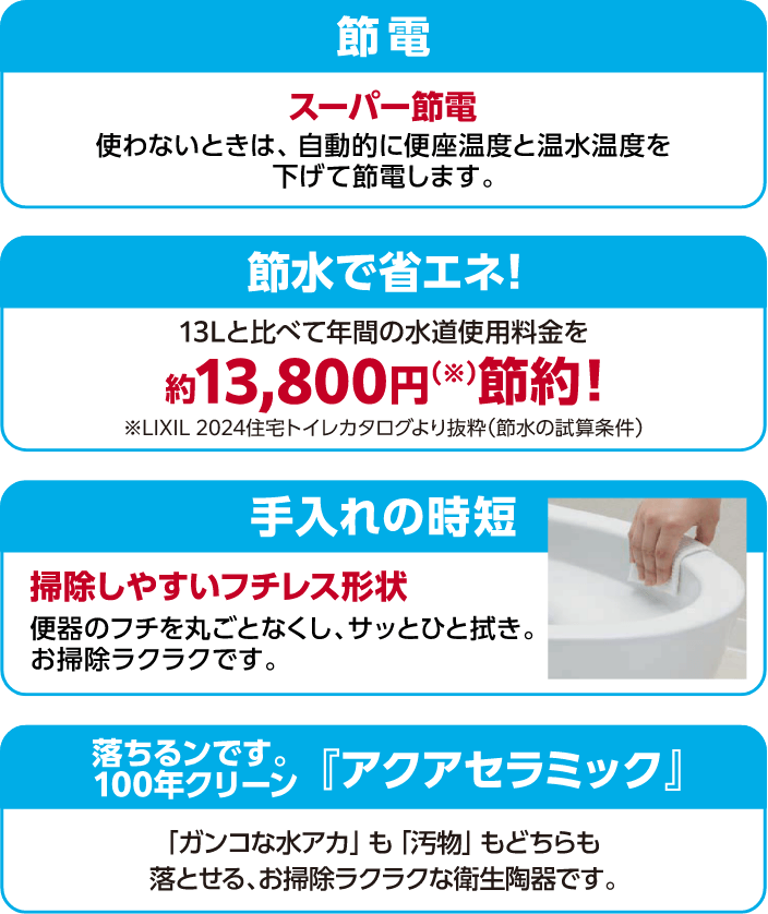 節電・節水で省エネ！・手入れの時短・落ちるンです。100年クリーン「アクアセラミック」