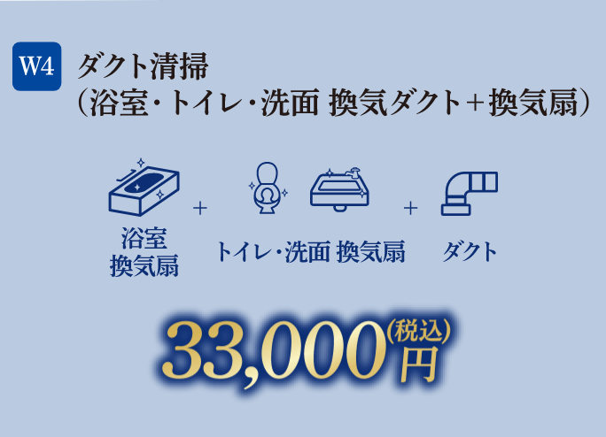 W4 ダクト清掃（浴室・トイレ・洗面 換気ダクト＋換気扇） 33,000円（税込）